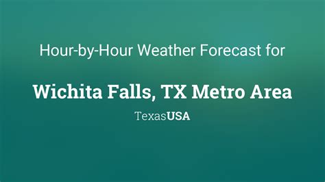 com and <strong>The Weather Channel</strong>. . Wichita hourly forecast